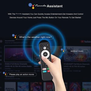 I96 King 8K TV Box featuring Google language voice remote (C90 IR remote), compatible with Android 14 OS, Allwinner H313 CPU, 1GB RAM, 8GB storage, 2.4G + 5G WiFi, enabling voice control for 8K streaming and smart TV functions