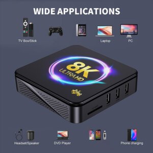 I96 King 8K TV Box showing multiple device connectivity options, featuring Android 14 OS, Allwinner H313 CPU, 1GB RAM, 8GB storage, 2.4G + 5G WiFi, and C90 IR remote, compatible with smart TVs, smartphones, and gaming devices for 8K streaming and entertainment