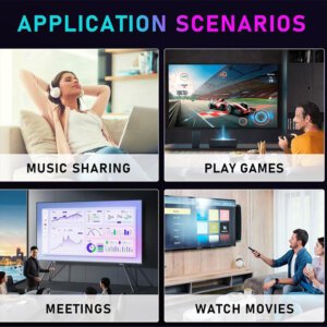 I96 King 8K TV Box demonstrating various usage scenarios, including 8K video streaming, gaming, and smart home entertainment, featuring Android 14 OS, Allwinner H313 CPU, 1GB RAM, 8GB storage, 2.4G + 5G WiFi, and C90 IR remote